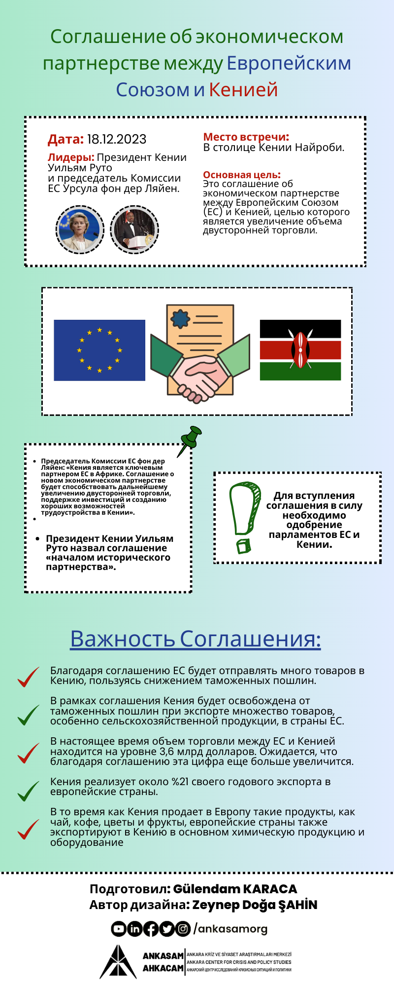 ИНФОГРАФИКА АНКАСАМА: Соглашение об экономическом партнерстве между  Европейским Союзом и Кенией — AHKACAM | Анкарский центр исследований  кризисных ситуаций и политики