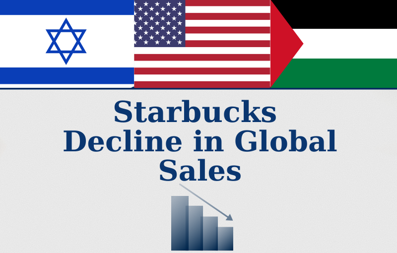 ANKASAM INFOGRAPHIC Starbucks' Decline in Global Sales — ANKASAM